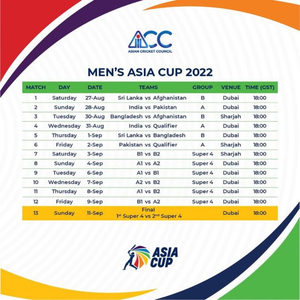 Asia Cup 2022 Schedule, Teams Squads, Dates, Live Telecast, Streaming