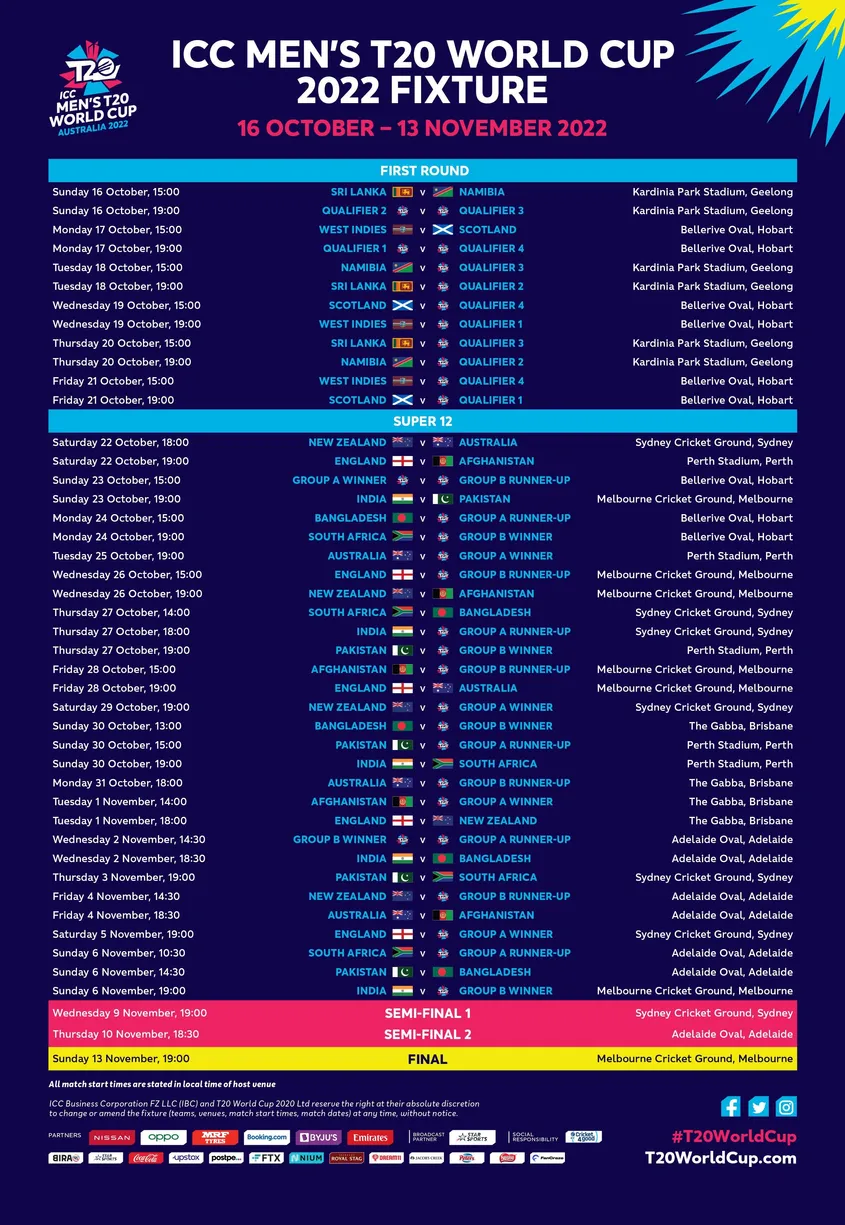 ICC T20 World Cup 2022 Schedule